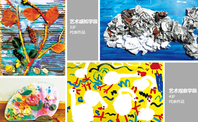艺美绘，中国儿童美术教育机构